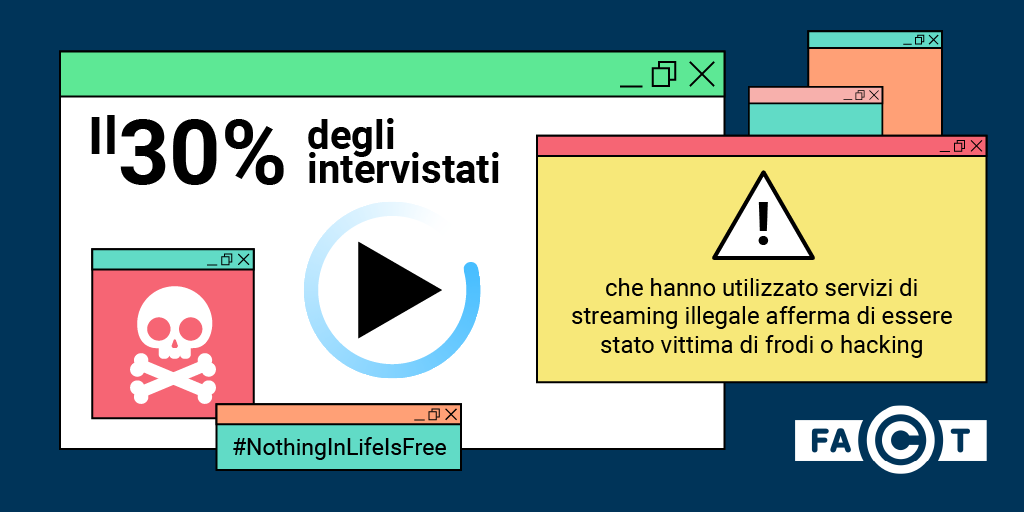 Calcio streaming illegale: multa di 1000 euro e denuncia penale